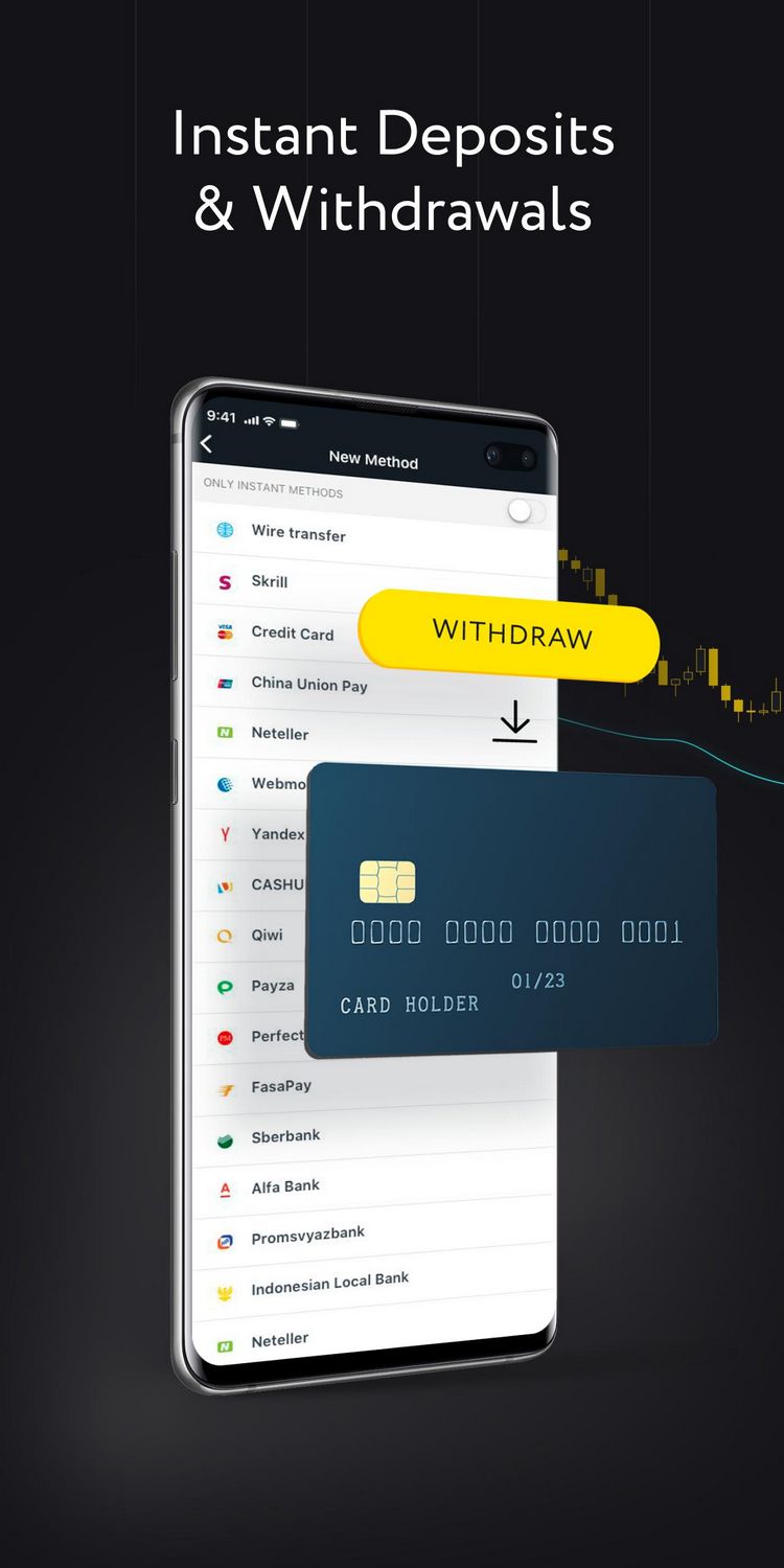 EXNESS Withdrawal Testimonial 2025: Whatever You Required to Know
