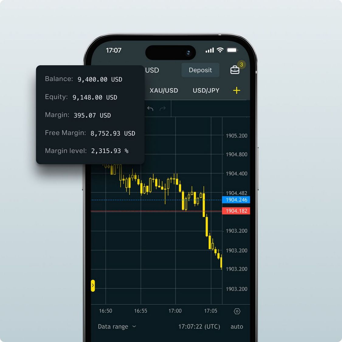 Вывод средств из Exness: обзор вывода средств
