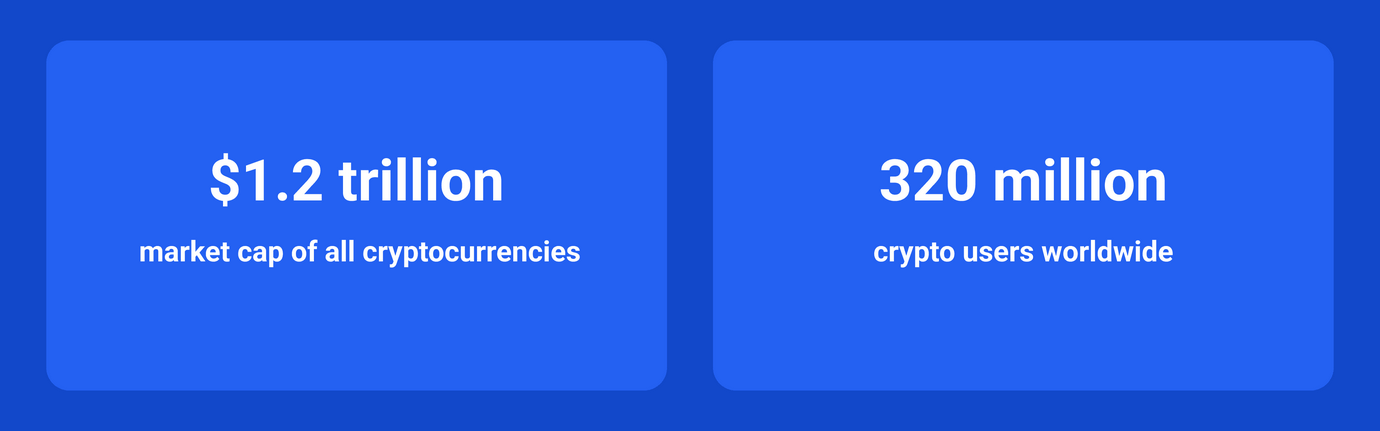 What Are the Benefits of Accepting Crypto Payments as a Freelancer?