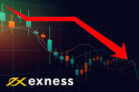 Exploring Exness Trading Instruments A Comprehensive Guide Exploring Exness Trading Instruments A Comprehensive Guide